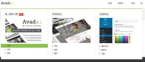 Avada超級菜單 圖文導航設計制作指南（一）圖文設計篇